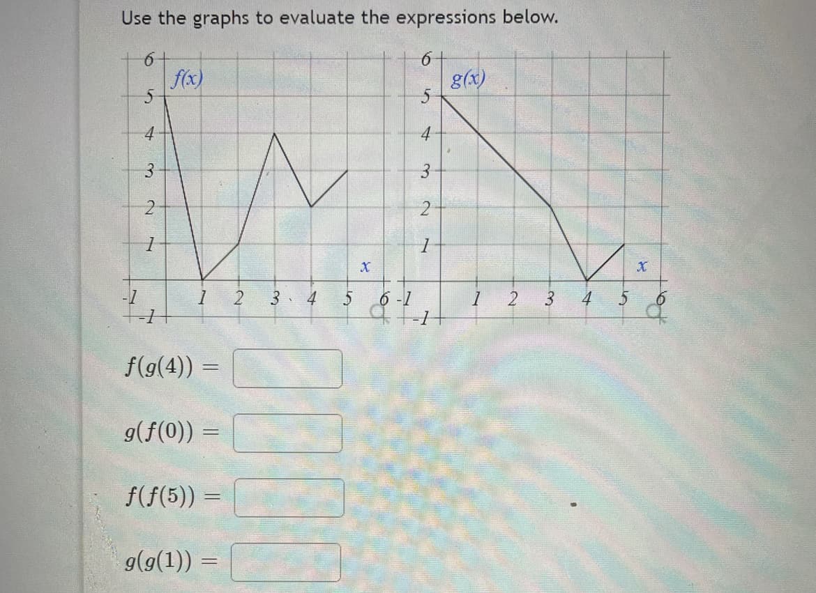 Use the graphs to evaluate the expressions below.
6
5
4
3
2
1
1
f(g(4)) =
g(ƒ(0)) =
ƒ(ƒ(5)) =
g(g(1))
=
2 3.
4 5
X
6-1
6
5
4
m
2
1
g(x)
1
N
m
4
5
X