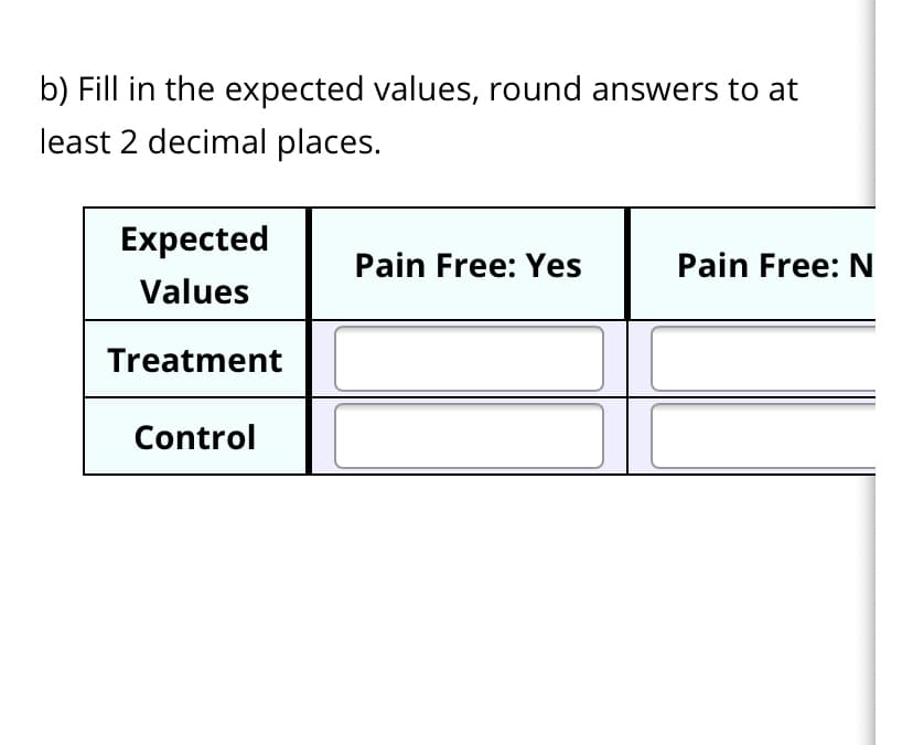 b) Fill in the expected values, round answers to at
least 2 decimal places.
Expected
Pain Free: Yes
Pain Free: N
Values
Treatment
Control
