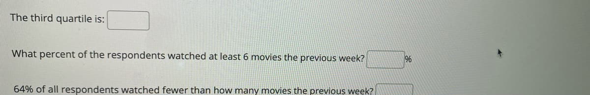 The third quartile is:
What percent of the respondents watched at least 6 movies the previous week?
%
64% of all respondents watched fewer than how many movies the previous week?
