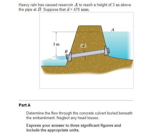 Heavy rain has caused reservoir A to reach a height of 3 m above
the pipe at B. Suppose that d = 470 mm.
A
3 m
B
Part A
Determine the flow through the concrete culvert buried beneath
the embankment. Neglect any head losses.
Express your answer to three significant figures and
include the appropriate units.
