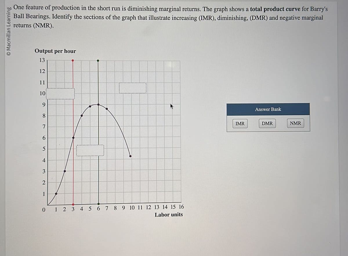 O Macmillan Learning
One feature of production in the short run is diminishing marginal returns. The graph shows a total product curve for Barry's
Ball Bearings. Identify the sections of the graph that illustrate increasing (IMR), diminishing, (DMR) and negative marginal
returns (NMR).
Output per hour
13
12
11
10
9
8
7
6
5
4
3
2
1
0 1 2 3 4 5 6 7 8 9 10 11 12 13 14 15 16
Labor units
IMR
Answer Bank
DMR
NMR