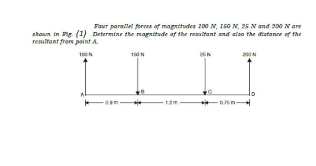 Four parallel forces of magnitudes 100 N, 150 N, 25 N and 200 N are
shown in Fig. (1) Determine the magnitude of the resultant and also the distance of the
resultant from point A.
100 N
150 N
25 N
200 N
0.9 m
1.2 m
0.75 m
