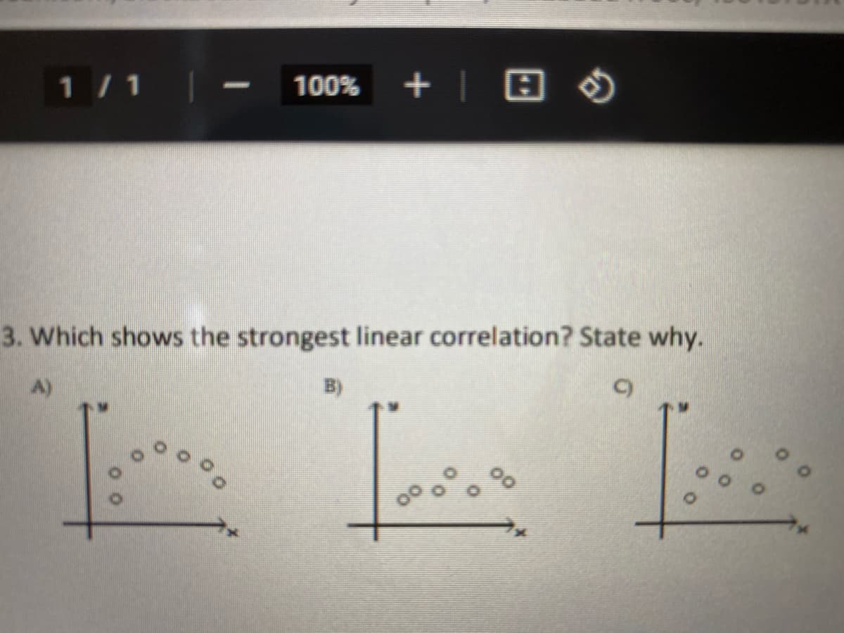 1/ 1
100%
3. Which shows the strongest linear correlation? State why.
A)
B)
