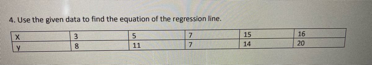 4. Use the given data to find the equation of the regression line.
15
16
11
14
20
7/7
