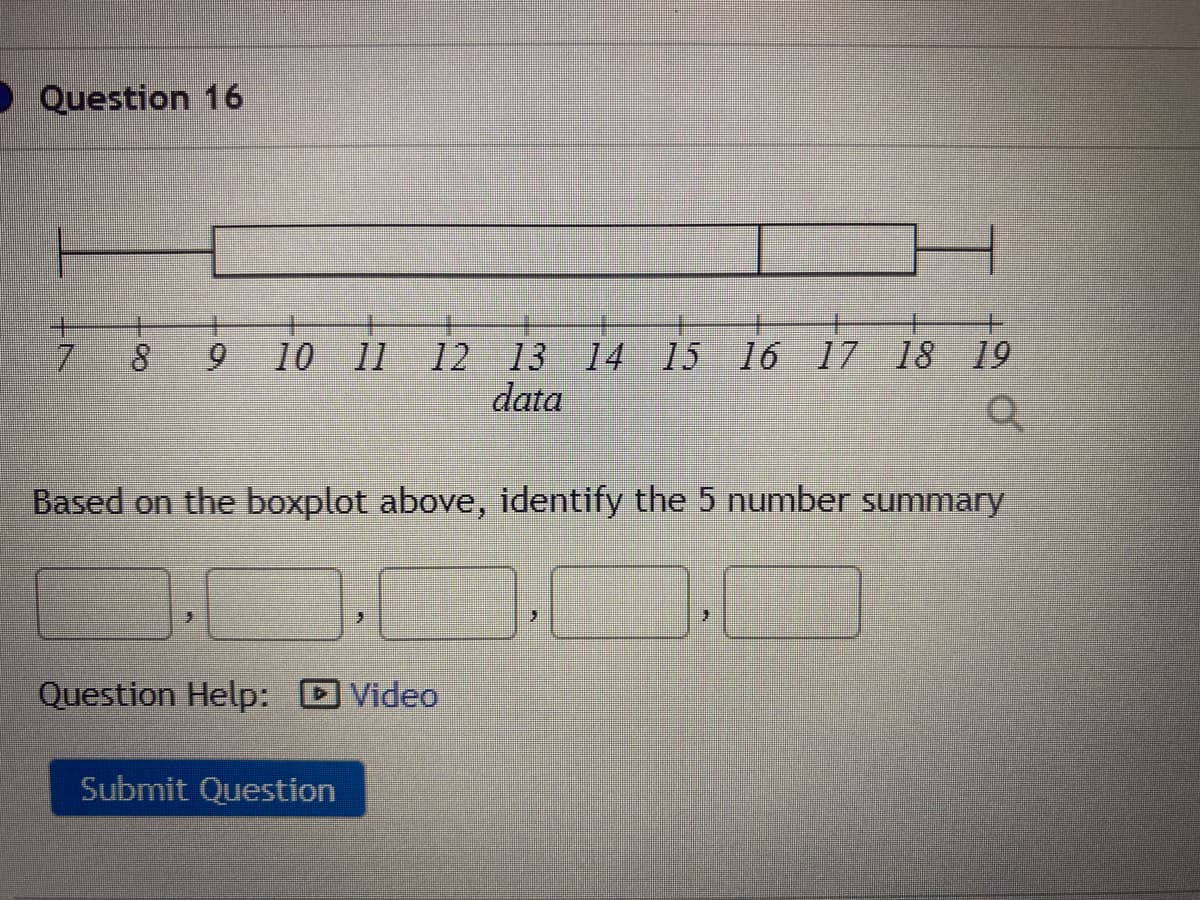 Question 16
12 13 14 15 16 17 18 19
data
7.
8.
6.
10
11
Based on the boxplot above, identify the 5 number summary
Question Help: D Video
Submit Question
