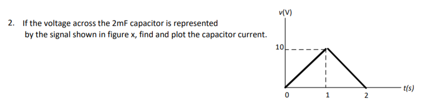 v(V)
2. If the voltage across the 2mF capacitor is represented
by the signal shown in figure x, find and plot the capacitor current.
10
t(s)
2
