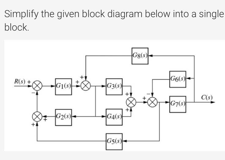 Simplify the given block diagram below into a single
block.
G8(s)
R(s) +
G6(s)-
G1(s)
G3(s)
C(s)
G7(s)
G2(s)
G4(s)
G5(s)-
