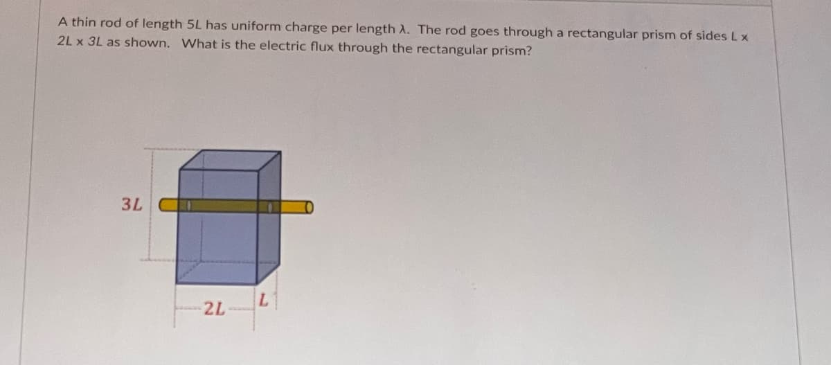 A thin rod of length 5L has uniform charge per length A. The rod goes through a rectangular prism of sides L x
2L x 3L as shown. What is the electric flux through the rectangular prism?
3L
2L