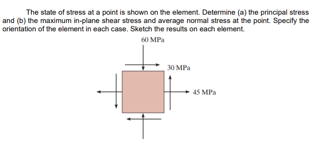 The state of stress at a point is shown on the element. Determine (a) the principal stress
and (b) the maximum in-plane shear stress and average normal stress at the point. Specify the
orientation of the element in each case. Sketch the results on each element.
60 MPa
30 MPa
45 MPa
