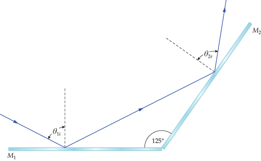 M,
125°
M1
