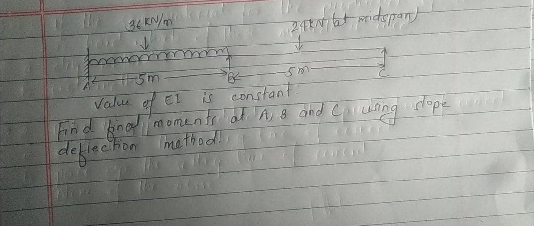 36KN/mea
24kNat micdspan
7-5m
Value of EI
Find kno momentr at A,8 dnd ngdope
deflecition Imethodli
is constant.
New
