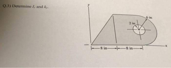 Q.3) Determine I, and ky.
и
2 in
8 in 8 in
6 in