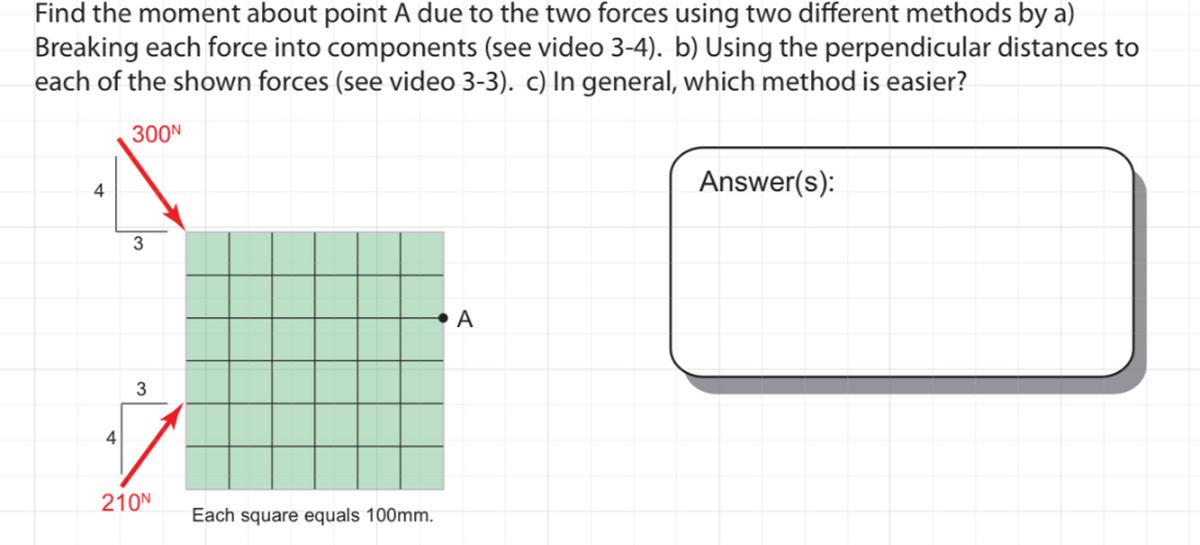 Find the moment about point A due to the two forces using two different methods by a)
Breaking each force into components (see video 3-4). b) Using the perpendicular distances to
each of the shown forces (see video 3-3). c) In general, which method is easier?
300N
Answer(s):
A
4
3
3
4
210N
Each square equals 100mm.