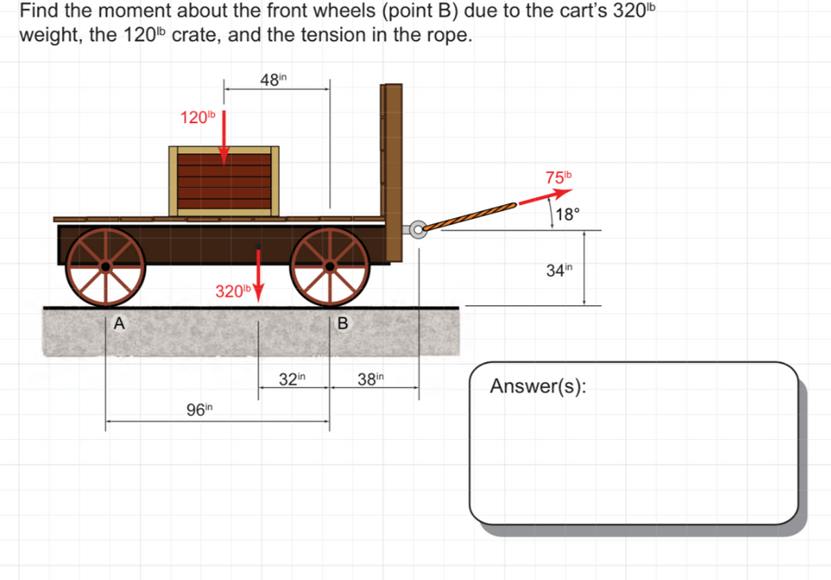 Find the moment about the front wheels (point B) due to the cart's 320lb
weight, the 120 crate, and the tension in the rope.
48in
120lb
75⁰b
A
96in
320lb
32in
B
38in
18°
34in
Answer(s):