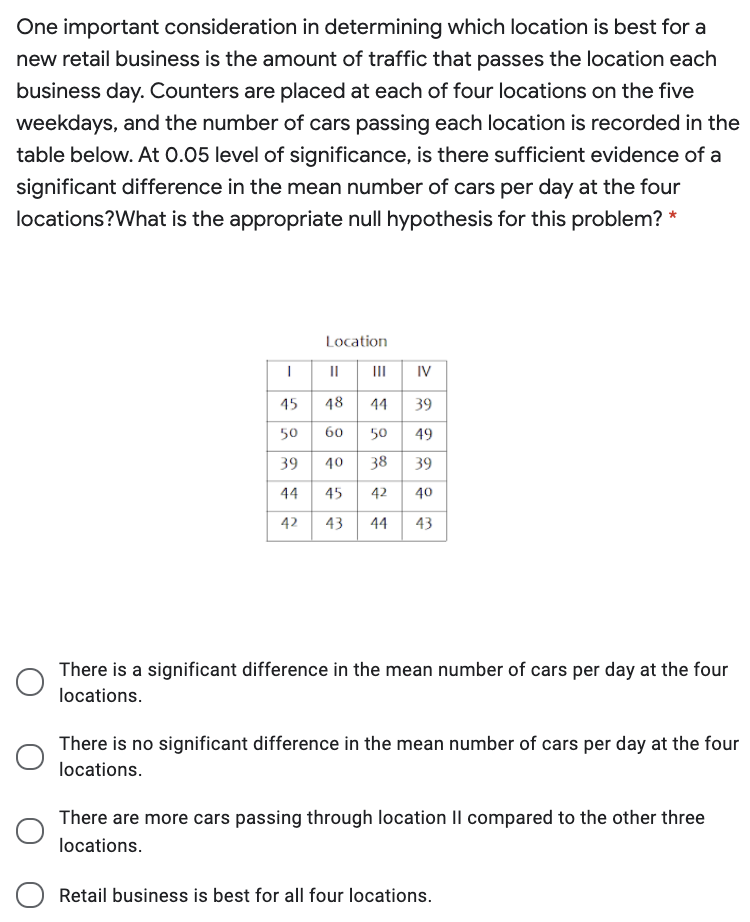 One important consideration in determining which location is best for a
new retail business is the amount of traffic that passes the location each
business day. Counters are placed at each of four locations on the five
weekdays, and the number of cars passing each location is recorded in the
table below. At 0.05 level of significance, is there sufficient evidence of a
significant difference in the mean number of cars per day at the four
locations?What is the appropriate null hypothesis for this problem? *
Location
II
II
IV
45
48
44
39
50
60
50
49
39
40
38
39
44
45
42
40
42
43
44
43
There is a significant difference in the mean number of cars per day at the four
locations.
There is no significant difference in the mean number of cars per day at the four
locations.
There are more cars passing through location II compared to the other three
locations.
Retail business is best for all four locations.
