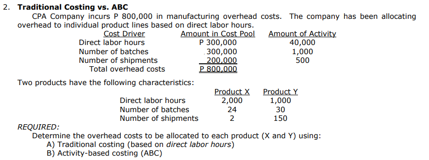 2. Traditional Costing vs. ABC
CPA Company incurs P 800,000 in manufacturing overhead costs. The company has been allocating
overhead to individual product lines based on direct labor hours.
Cost Driver
Direct labor hours
Number of batches
Amount in Cost Pool
P 300,000
300,000
200,000
Number of shipments
Total overhead costs
P 800,000
Two products have the following characteristics:
Direct labor hours
Number of batches
Number of shipments
Product X
2,000
24
2
Amount of Activity
40,000
1,000
500
Product Y
1,000
30
150
REQUIRED:
Determine the overhead costs to be allocated to each product (X and Y) using:
A) Traditional costing (based on direct labor hours)
B) Activity-based costing (ABC)