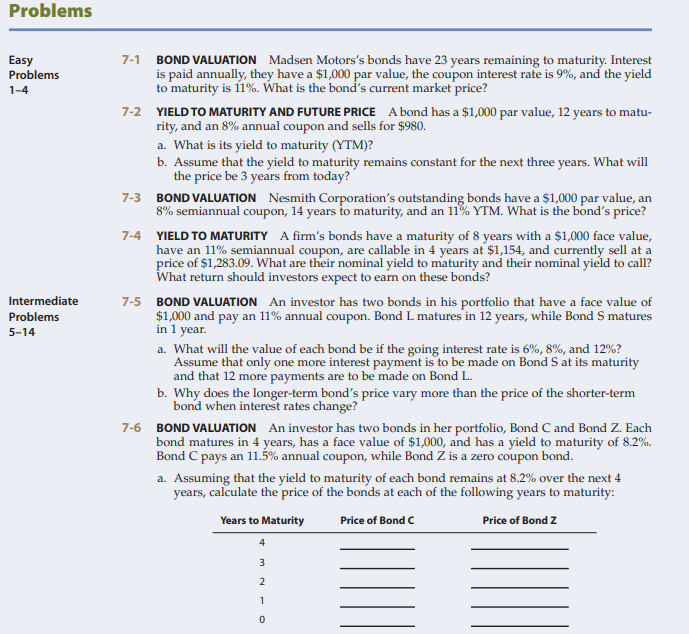 Problems
Easy
Problems
7-1
BOND VALUATION Madsen Motors's bonds have 23 years remaining to maturity. Interest
is paid annually, they have a $1,000 par value, the coupon interest rate is 9%, and the yield
to maturity is 11%. What is the bond's current market price?
1-4
7-2 YIELD TO MATURITY AND FUTURE PRICE A bond has a $1,000 par value, 12 years to matu-
rity, and an 8% annual coupon and sells for $980.
a. What is its yield to maturity (YTM)?
b. Assume that the yield to maturity remains constant for the next three years. What will
the price be 3 years from today?
7-3 BOND VALUATION Nesmith Corporation's outstanding bonds have a $1,000 par value, an
8% semiannual coupon, 14 years to maturity, and an 11% YTM. What is the bond's price?
7-4 YIELD TO MATURITY A firm's bonds have a maturity of 8 years with a $1,000 face value,
have an 11% semiannual coupon, are callable in 4 years at $1,154, and currently sell at a
price of $1,283.09. What are their nominal yield to maturity and their nominal yield to call?
What return should investors expect to earn on these bonds?
Intermediate
7-5 BOND VALUATION An investor has two bonds in his portfolio that have a face value of
$1,000 and pay an 11% annual coupon. Bond L matures in 12 years, while Bond S matures
in 1 year.
a. What will the value of each bond be if the going interest rate is 6%, 8%, and 12%?
Assume that only one more interest payment is to be made on Bond S at its maturity
and that 12 more payments are to be made on Bond L.
b. Why does the longer-term bond's price vary more than the price of the shorter-term
bond when interest rates change?
Problems
5-14
7-6 BOND VALUATION An investor has two bonds in her portfolio, Bond C and Bond Z. Each
bond matures in 4 years, has a face value of $1,000, and has a yield to maturity of 8.2%.
Bond C pays an 11.5% annual coupon, while Bond Z is a zero coupon bond.
a. Assuming that the yield to maturity of each bond remains at 8.2% over the next 4
years, calculate the price of the bonds at each of the following years to maturity:
Years to Maturity
Price of Bond C
Price of Bond Z
4
3
2
1
