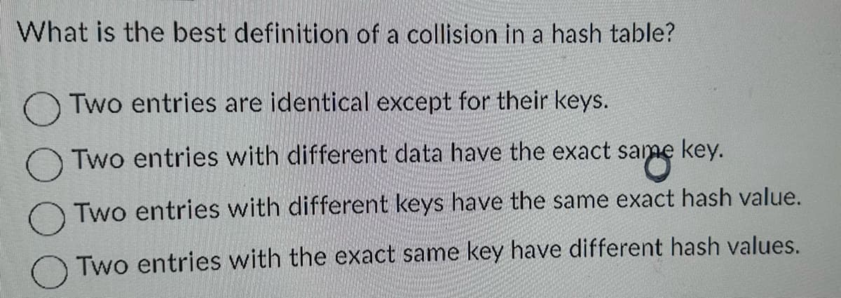 What is the best definition of a collision in a hash table?
Two entries are identical except for their keys.
OTwo entries with different data have the exact same key.
Two entries with different keys have the same exact hash value.
Two entries with the exact same key have different hash values.