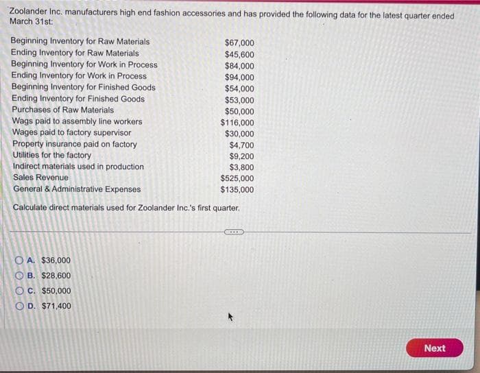 Zoolander Inc. manufacturers high end fashion accessories and has provided the following data for the latest quarter ended
March 31st:
Beginning Inventory for Raw Materials
Ending Inventory for Raw Materials
Beginning Inventory for Work in Process
Ending Inventory for Work in Process
Beginning Inventory for Finished Goods
Ending Inventory for Finished Goods
Purchases of Raw Materials
$67,000
$45,600
$84,000
$94,000
OA. $36,000
B. $28,600
OC. $50,000
OD. $71,400
$54,000
$53,000
$50,000
$116,000
$30,000
Wags paid to assembly line workers
Wages paid to factory supervisor
Property insurance paid on factory
Utilities for the factory
Indirect materials used in production
Sales Revenue
General & Administrative Expenses
Calculate direct materials used for Zoolander Inc.'s first quarter.
$4,700
$9,200
$3,800
$525,000
$135,000
Next