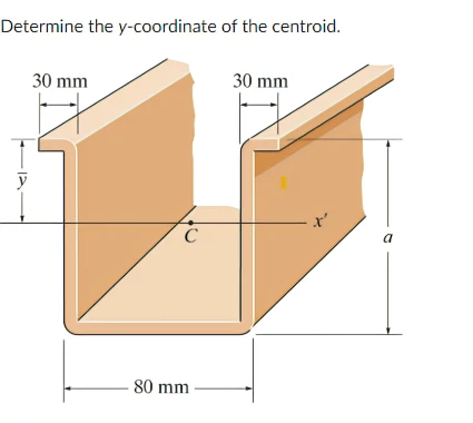 Determine the y-coordinate of the centroid.
30 mm
C
-80 mm
30 mm
x'
a