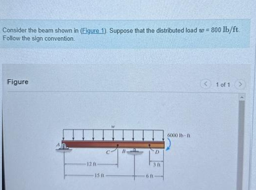 Consider the beam shown in (Figure 1). Suppose that the distributed load w= - 800 lb/ft.
Follow the sign convention.
Figure
12 ft-
15 ft
B
D
3 ft
6 ft-
6000 lb-ft
< 1 of 1