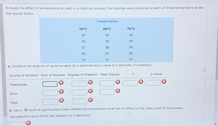 To study the effect of temperature on yield in a chemical process, five batches were produced at each of three temperature levels.
The results follow.
70°C
29
34
38
34
27
36
33
31
37
a. Construct an analysis of variance table (to 2 decimals but p-value to 4 decimals, if necessary).
Source of Variation Sum of Squares Degrees of Freedom Mean Square
Treatments
Error
Temperature
50°C
35
25
37
40
60°C
34
35
F
p-value
Total
b. Use a .05 level of significance to test whether the temperature level has an effect on the mean yield of the process.
Calculate the value of the test statistic (to 2 decimals)...