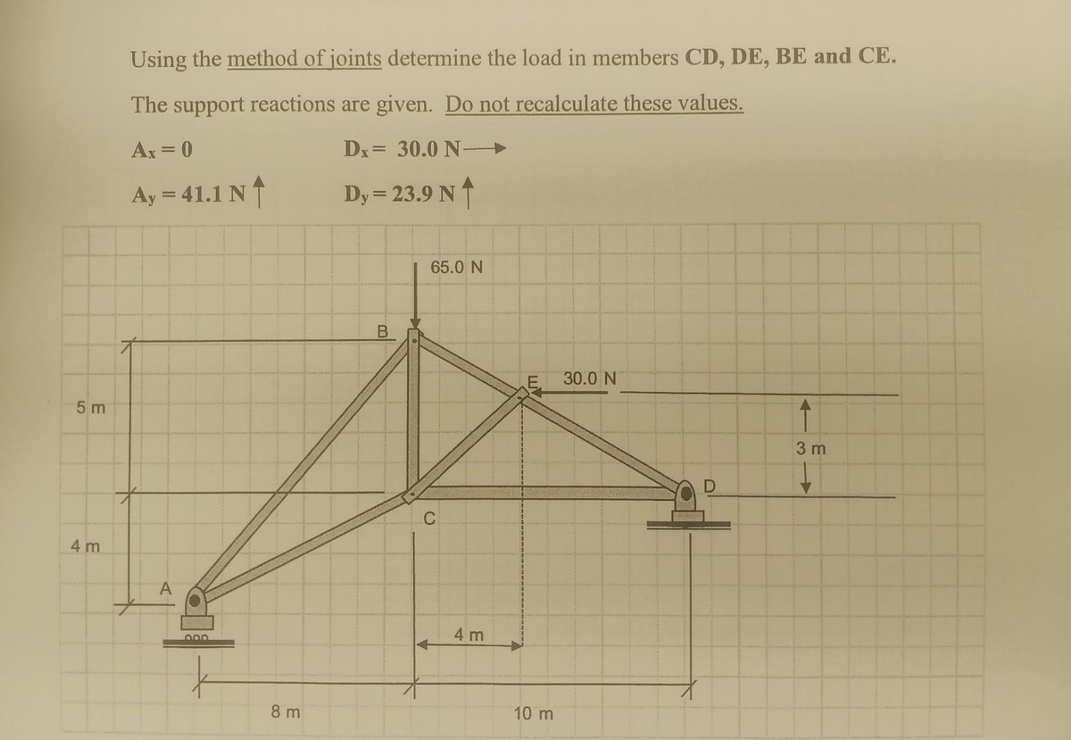 5m
4 m
Using the method of joints determine the load in members CD, DE, BE and CE.
The support reactions are given. Do not recalculate these values.
Ax = 0
Dx= 30.0 N
Ay = 41.1 N
Dy = 23.9 N
A
000
8 m
B
65.0 N
C
4 m
LUV
10 m
30.0 N
~
3 m