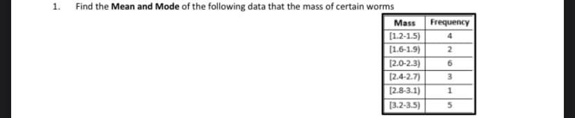 1.
Find the Mean and Mode of the following data that the mass of certain worms
Mass
[1.2-1.5)
[1.6-1.9)
[2.0-2.3)
[2.4-2.7)
[2.8-3.1)
[3.2-3.5)
Frequency
4
2
6
3
1
5