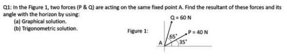 Q1: In the Figure 1, two forces (P & Q) are acting on the same fixed point A. Find the resuitant of these forces and its
angle with the horizon by using:
(a) Graphical solution.
(b) Trigonometric solution.
Q = 60 N
Figure 1:
P= 40 N
65
35
