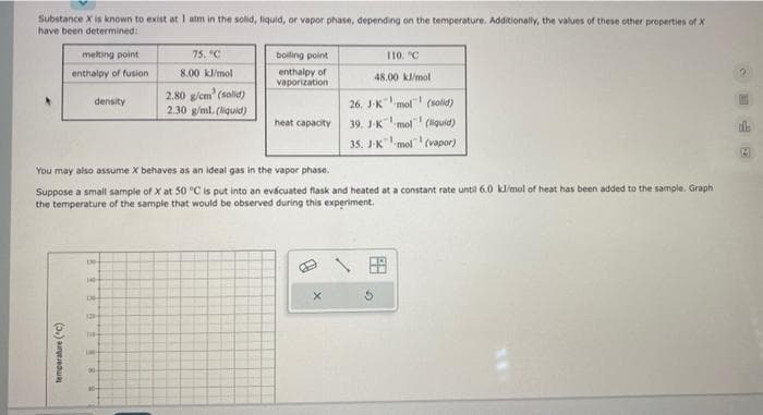 Substance X is known to exist at 1 atm in the solid, liquid, or vapor phase, depending on the temperature. Additionally, the values of these other properties of X
have been determined:
temperature ("C)
melting point
enthalpy of fusion
E
density
130-
DE
120-
118-
You may also assume X behaves as an ideal gas in the vapor phase.
Suppose a small sample of X at 50 °C is put into an evacuated flask and heated at a constant rate until 6.0 kJ/mol of heat has been added to the sample. Graph
the temperature of the sample that would be observed during this experiment.
IM-
00
75. "C
8.00 kJ/mol
2.80 g/cm² (solid)
2.30 g/ml. (liquid)
10-
boiling point
enthalpy of
vaporization
heat capacity
1
110, "C
48.00 kJ/mol
X
26. J-K
39, J-K mol
mol (solid)
1
(liquid)
35. J-K-mol (vapor)
FA
5