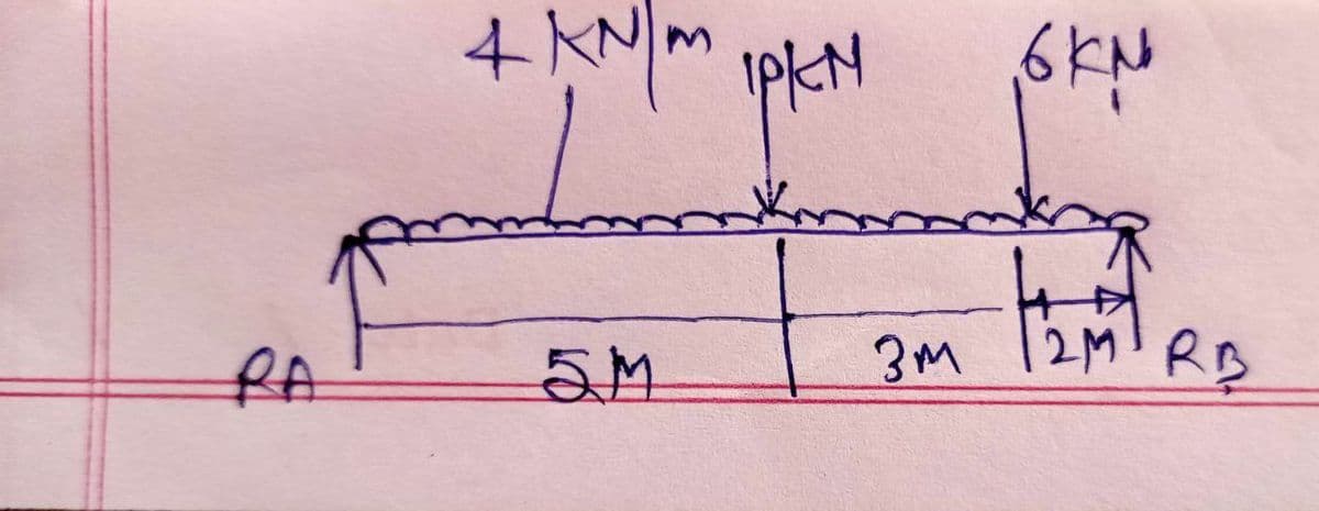 RA
4km
4 Kai pkH
5M
KP
mr
3M
開
2M RB