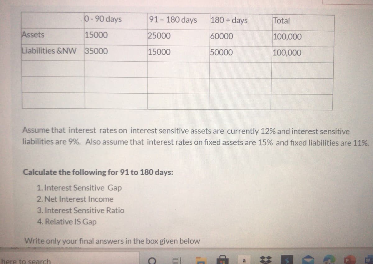 0-90 days
91-180 days
180+days
Total
Assets
15000
25000
60000
100,000
Liabilities &NW 35000
15000
50000
100,000
Assume that interest rates on interest sensitive assets are currently 12% and interest sensitive
liabilities are 9%. Also assume that interest rates on fixed assets are 15% and fixed liabilities are 11%.
Calculate the following for 91 to 180 days:
1. Interest Sensitive Gap
2. Net Interest Income
3. Interest Sensitive Ratio
4. Relative IS Gap
Write only your final answers in the box given below
here to search
