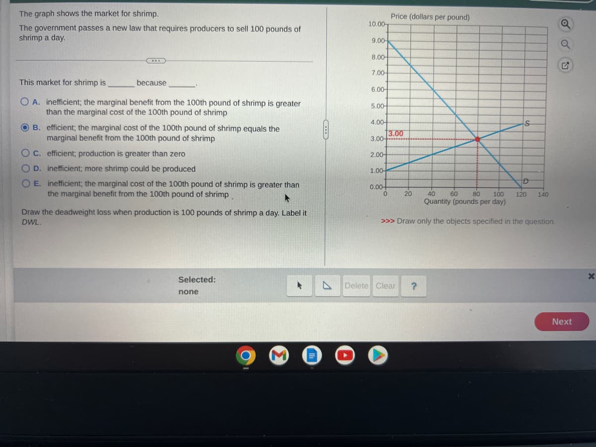 The graph shows the market for shrimp.
The government passes a new law that requires producers to sell 100 pounds of
shrimp a day.
***
This market for shrimp is
OA. inefficient; the marginal benefit from the 100th pound of shrimp is greater
than the marginal cost of the 100th pound of shrimp
because
B. efficient; the marginal cost of the 100th pound of shrimp equals the
marginal benefit from the 100th pound of shrimp
OC. efficient; production is greater than zero
OD. inefficient; more shrimp could be produced
O E. inefficient; the marginal cost of the 100th pound of shrimp is greater than
the marginal benefit from the 100th pound of shrimp
A
Draw the deadweight loss when production is 100 pounds of shrimp a day. Label it
DWL.
Selected:
none
▸
10.00
9.00-
8.00-
7.00-
6.00-
5.00-
4.00-
3.00-
13.00
2.00-
1.00-
0.00
Price (dollars per pound)
0
20
40
60
80
100
Quantity (pounds per day)
>>> Draw only the objects specified in the question.
S
Delete Clear ?
D
120 140
Next
X