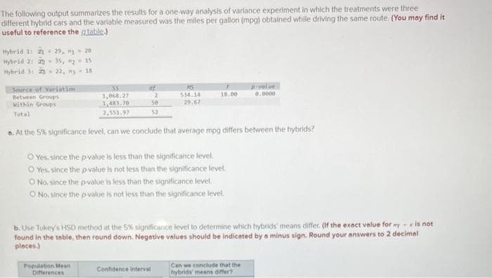 The following output summarizes the results for a one-way analysis of varlance experiment in which the treatments were three
different hybrid cars and the variable measured was the miles per gallon (mpg) obtained while driving the same route. (You may find it
useful to reference the glable.)
Hybrid 1129, 01 20
Hybrid 2: 235, m₂ 15
Hybrid 3:2 22, ny = 18
Source of Variation
Between Groups
within Groups
Total
df
SS
1,068.27
1,483.70
2,551.97
o. At the 5% significance level, can we conclude that average mpg differs between the hybrids?
2
MS
534.14
29.67
50
52
Population Mean
Differences
O Yes. since the p-value is less than the significance level.
O Yes, since the p-value is not less than the significance level.
O
No, since the p-value is less than the significance level.
Confidence Interval
15.00
O
No, since the p-value is not less than the significance level.
b. Use Tukey's HSD method at the 5% significance level to determine which hybrids' means differ. (If the exact value for me is not
found in the table, then round down. Negative values should be indicated by a minus sign. Round your answers to 2 decimal
places)
p-value
0.0000
Can we conclude that the
hybrids' means differ?