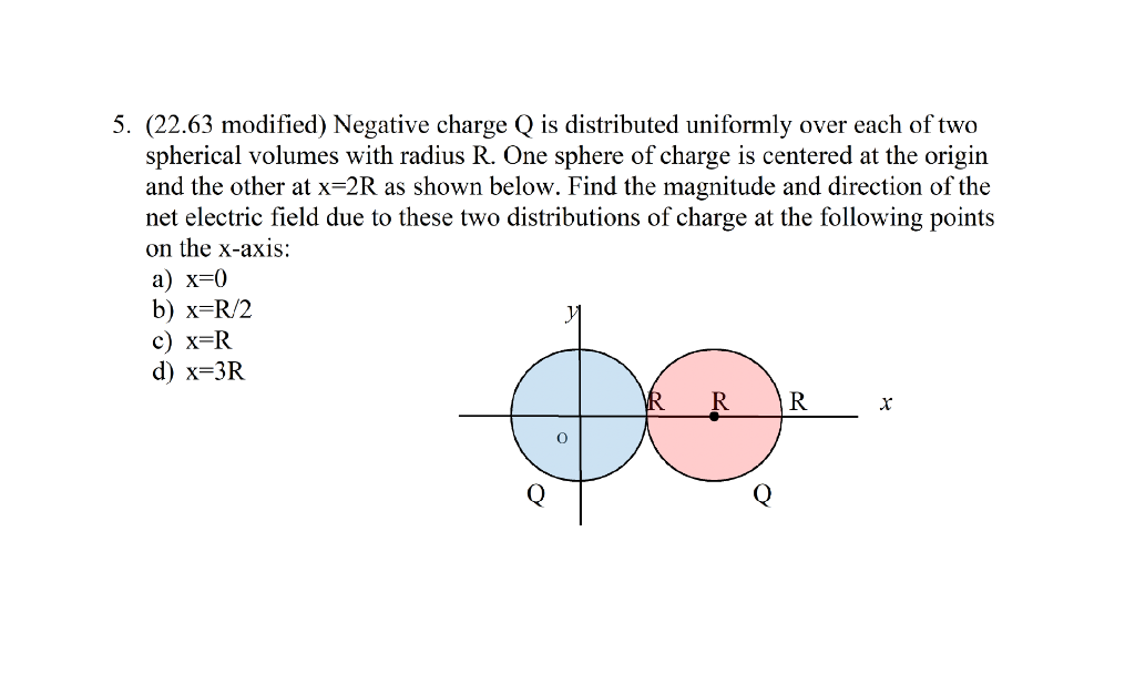 5. (22.63 modified) Negative charge Q is distributed uniformly over each of two
spherical volumes with radius R. One sphere of charge is centered at the origin
and the other at x=2R as shown below. Find the magnitude and direction of the
net electric field due to these two distributions of charge at the following points
on the x-axis:
a) x=0
b) x=R/2
c) x=R
d) x=3R
R
X