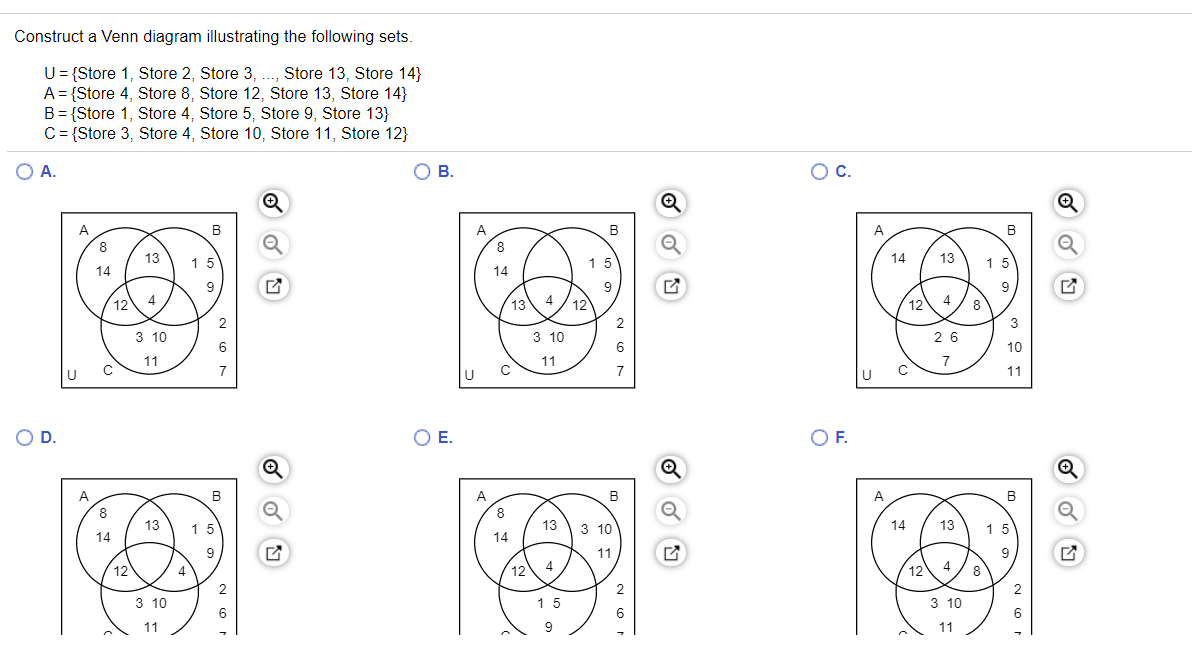 Construct a Venn diagram illustrating the following sets.
U= {Store 1, Store 2, Store 3, ., Store 13, Store 14}
A = {Store 4, Store 8, Store 12, Store 13, Store 14}
B = {Store 1, Store 4, Store 5, Store 9, Store 13}
C= {Store 3, Store 4, Store 10, Store 11, Store 12}
OA.
OB.
OC.
A
A
B
A
B
8
Q
13
14
13
15
15
15
14
14
9
9
9
12
4
13
4
12
12
4
8
2
3
3 10
3 10
2 6
6
6.
10
11
11
7
7
7
11
D.
O E.
OF.
A
B
A
B
A.
B
8
8
13
1 5
13
3 10
14
13
15
14
14
9
11
9
12
4
12
4
12
4
8
2
2
3 10
15
3 10
6
6
11
9
11
