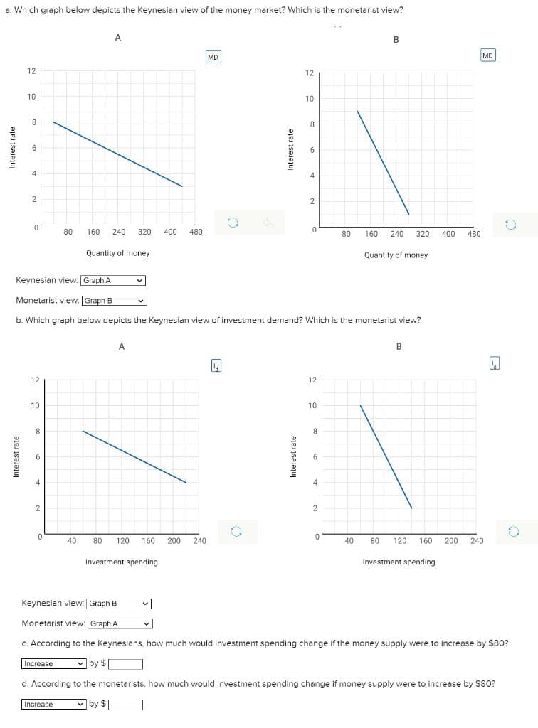 a. Which graph below depicts the Keynesian view of the money market? Which is the monetarist view?
A
MD
MD
12
12
10
10
8
8
6.
4
2
2
80
160
240
320
400
480
80
160
240
320
400
480
Quantity of money
Quantity of money
Keynesian view: Graph A
Monetarist view: Graph B
b. Which graph below depicts the Keynesian view of investment demand? Which is the monetarist view?
A
B
12
12
10
10
8
8
4
40
80
120
160
200
240
40
80
120
160
200 240
Investment spending
Investment spending
Keynesian view: Graph B
Monetarist view: Graph A
c. According to the Keynesians, how much would investment spending change if the money supply were to increase by $80?
Increase
v by $
d. According to the monetarists, how much would investment spending change if money supply were to increase by $80?
Increase
v by $
Interest rate
nterest rate
Interest rate
Interest rate
