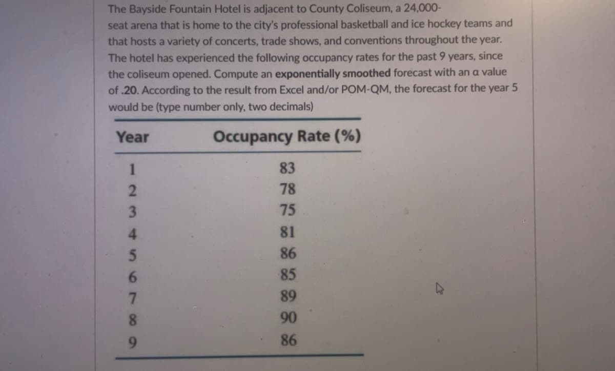 The Bayside Fountain Hotel is adjacent to County Coliseum, a 24,000-
seat arena that is home to the city's professional basketball and ice hockey teams and
that hosts a variety of concerts, trade shows, and conventions throughout the year.
The hotel has experienced the following occupancy rates for the past 9 years, since
the coliseum opened. Compute an exponentially smoothed forecast with an a value
of .20. According to the result from Excel and/or POM-QM, the forecast for the year 5
would be (type number only, two decimals)
Year
Occupancy Rate (%)
1
2
3
4
5
6
7
8
9
83
78
75
81
86
85
89
90
86