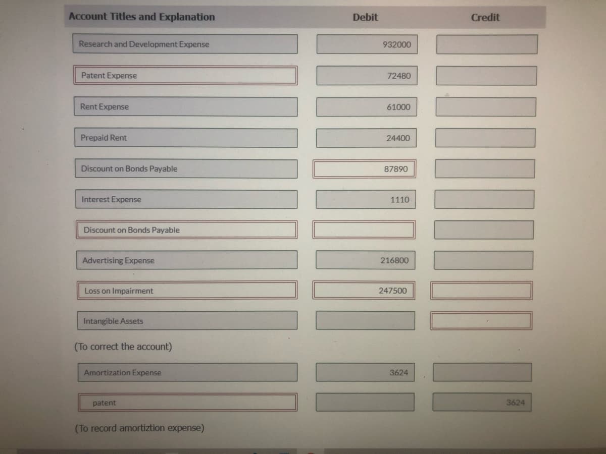 Account Titles and Explanation
Debit
Credit
Research and Development Expense
932000
Patent Expense
72480
Rent Expense
61000
Prepaid Rent
24400
Discount on Bonds Payable
87890
Interest Expense
1110
Discount on Bonds Payable
Advertising Expense
216800
Loss on Impairment
247500
Intangible Assets
(To correct the account)
Amortization Expense
3624
patent
3624
(To record amortiztion expense)
