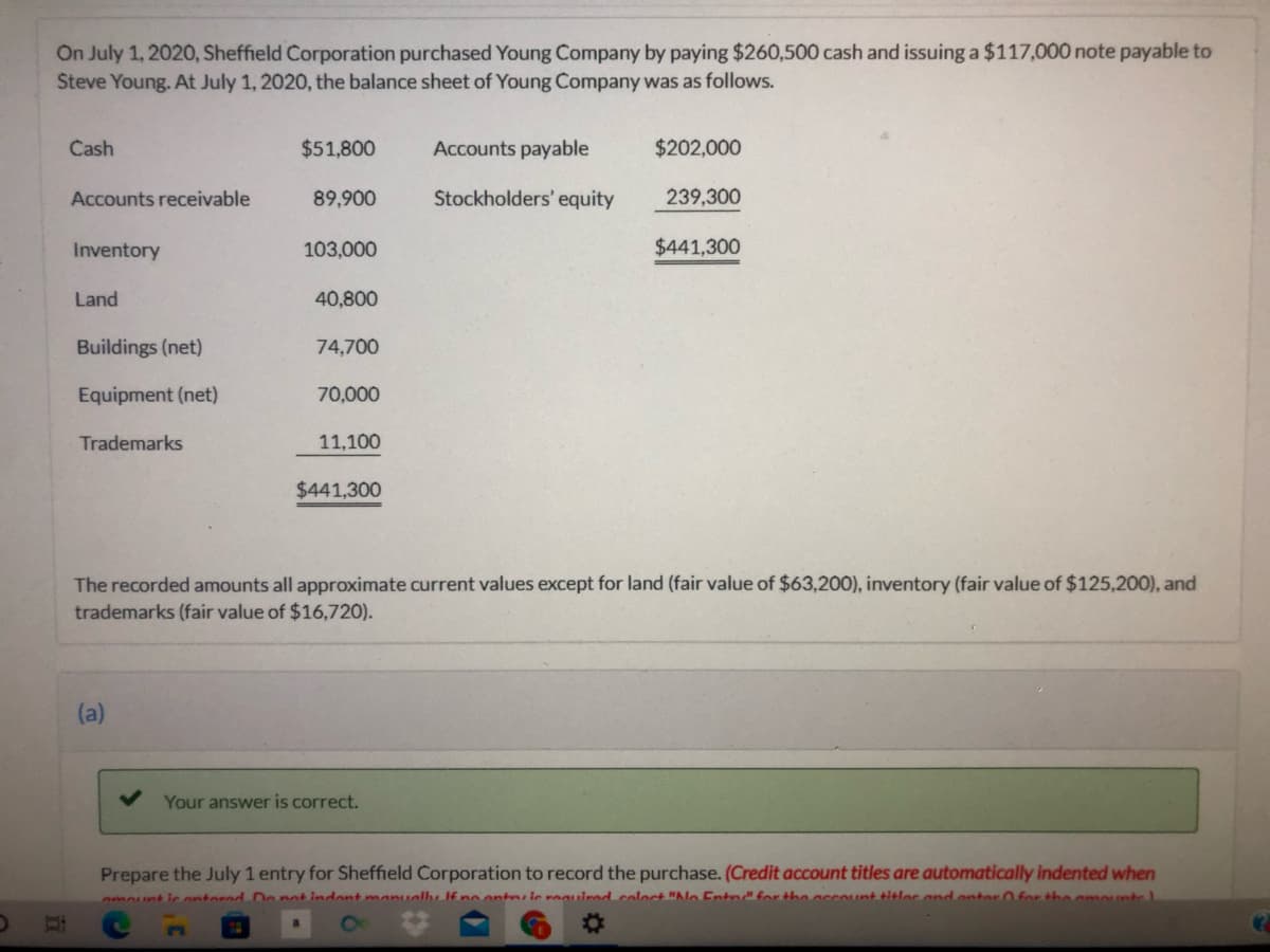 On July 1, 2020, Sheffield Corporation purchased Young Company by paying $260,500 cash and issuing a $117,000 note payable to
Steve Young. At July 1, 2020, the balance sheet of Young Company was as follows.
Cash
$51,800
Accounts payable
$202,000
Accounts receivable
89,900
Stockholders' equity
239,300
Inventory
103,000
$441,300
Land
40,800
Buildings (net)
74,700
Equipment (net)
70,000
Trademarks
11,100
$441,300
The recorded amounts all approximate current values except for land (fair value of $63,200), inventory (fair value of $125,200), and
trademarks (fair value of $16,720).
(a)
Your answer is correct.
Prepare the July 1 entry for Sheffield Corporation to record the purchase. (Credit account titles are automatically indented when
mount ic ontornd Donot indont manually Ifnantnie raauired.coloct "No Entr for the cccount titlecand onter O for the omounte
%23
