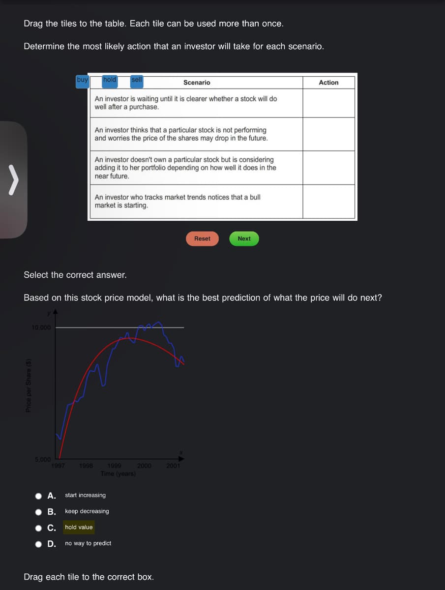 Drag the tiles to the table. Each tile can be used more than once.
Determine the most likely action that an investor will take for each scenario.
10,000
Price per Share ($)
5,000
buy
1997
hold sell
Select the correct answer.
● A.
● B.
Scenario
An investor is waiting until it is clearer whether a stock will do
well after a purchase.
An investor thinks that a particular stock is not performing
and worries the price of the shares may drop in the future.
An investor doesn't own a particular stock but is considering
adding it to her portfolio depending on how well it does in the
near future.
An investor who tracks market trends notices that a bull
market is starting.
Based on this stock price model, what is the best prediction of what the price will do next?
1998 1999
Time (years)
start increasing
keep decreasing
C. hold value
D. no way to predict
2000
Drag each tile to the correct box.
Reset
2001
Next
Action