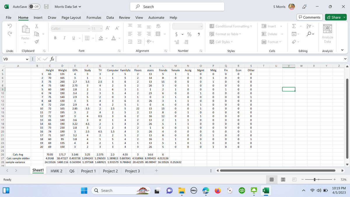 1
V9
4
5
AutoSave
Undo
File Home Insert Draw Page Layout
Ready
A
Paste
Clipboard
v
6
7
8
9
10
11
12
13
14
15
16
17
18
19
20
21
22
23
24
25
26
Calc Avg
27 Calc sample stddev
28 sample variance
29
Off
B
1
X✓ fx
2
3
4
5
6
7
8
9
10
11
12
13
14
15
16
17
S
18
19
20
Sheet1
с
$ 65 70 75 75 60 45682272 65 65 3 4 1 60 69 69
77
Height
73
74
Morris Data Set ✓
Calibri
71
B I
D
Weight
131
165
260
180
180
190
140
130
214
165
195
187
140
190
230
190
167
95
135
150
U
E
GPA
4
3
2.7
2.75
2.8
3.4
2.9
3
2.9
2.85
3
3
3.6
3.22
2.8
3
3.2
3.8
4
3
Font
Formulas Data Review
✓11
F
Study
3
1
3.5
3
2
2
5
5
4
3.5
2
4
3
4.5
3
2.5
4
4
4
2
✓
G
G
TV
3
1
2.5
4
1
3
2
4
4
2
4
0.5
0
2
2
4.5
2
1
2
A^
A
1
3
2
H
Computer FamilySz
2
5
5
6
5
3
4
3
6
5
5
5
6
4
4
4
4
5
4
6
3
0
3
2
2.5
2
3
1
1
2
1.5
2
5
A
1
3
S
Q Search
4
4
View Automate
Alignment
Floors
2
2
2
2
1
2
1
3
1
22
2
2
2
3
2
3
Search
2
2
1
3
K
stairs
13
14
13
26
1
23
0
26
0
13
13
16
13
26
1
26
13
16
13
26
+
friends
5
8
15
3
2
6
3
3
4
15
8
12
2
5
6
4
8
1
N
5
5
Help
←0
.00 →.0
M
female
1
0
0
0
1
0
1
1
0
0
0
0
1
1
0
0
0
1
Number
1
0
2.375
2.3
4.55
3
14.6
70.05 171.7 3.146 3.25
6
4.9148 38.47227 0.403738 1.094243 1.296503 1.389813 0.887041 4.518966 8.999415 4.013136
24.15526 1480.116 0.163004 1.197368 1.680921 1.931579 0.786842 20.42105 80.98947 16.10526 0.252632
HWK 2 Q6 Project 1
Project 2
Project 3
N
Acctg
1
0
0
1
0
0
0
1
0
0
1
0
1
1
1
0
0
0
0
0
(DELL
S
O
Mgmt
0
0
0
0
0
1
0
0
1
1
0
1
0
0
0
0
0
0
1
0
I
0
0
P
Mktg
0
1
1
0
0
0
0
0
0
0
0
0
0
0
1
0
Conditional Formatting ✓
0
1
Format as Table
Cell Styles
Q
Fin
0
0
0
0
1
0
0
0
0
0
0
0
0
0
0
0
0
0
0
Styles
0
R
Econ
0
0
0
0
0
0
0
0
0
0
0
0
0
ooooo
0
qb
S
Other
0
0
0
0
0
0
1
0
0
0
0
0
0
0
0
1
0
1
0
0
Insert
x Delete
NE
S Morris
T
Format ✓
Cells
U
m
V
WE
Σ 28-
Ov
a
Comments
Editing
W
X
Share
Analyze
Data
Analysis
Y
Z
X
+ 72%
10:19 PM
4/5/2023