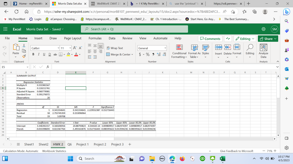 sc
Undo
E5
1
2
3
←
4
5
6
7
8
9
10
11
12
13
14
15
16
17
18
19
20
File
<
◄
My PennWest Login
A
Home - myPennWes X
Home Insert
Paste
Excel Morris Data Set - Saved ✓
Clipboard
B
SUMMARY OUTPUT
ANOVA
Calibri
Regression Statistics
Multiple R
R Square
Adjusted R Square
Standard Error
Observations
Regression
Residual
Total
Morris Data Set.xlsx X D2L WEBWork CMAT 23 X b↑ € My PennWest X
https://sshe-my.sharepoint.com/:x:/r/personal/mor88107_pennwest_edu/_layouts/15/doc2.aspx?sourcedoc=%7BABED4FC3... A
Intercept
friends
BIUD ab H ♡
0.331981567
0.110211761
0.060779081
0.391276072
df
20
eCampus: Choosing...
Draw Page Layout
1
18
19
✓11
Font
D
SS
0.341334641
2.755745359
3.09708
Coefficients Standard Error
3.346392157 0.160206916
-0.033398693 0.022367764
> = Sheet1
Sheet2 HWK 2
Calculation Mode: Automatic Workbook Statistics
Q6
Α Α΄
E
https://ecampus.vit... WeBWork: CMAT_2...
Search (Alt + Q)
Formulas Data
D
Project 1
P
F
Alignment
G
Significance F
MS
F
0.341334641 2.229532387 0.152716443
0.153096964
Wrap Text
Merge & Center ✓
Q Search
Review
H
Project 2 Project 3 +
I
General
t Stat
P-value Lower 95% Upper 95% Lower 95.0% Upper 95.0%
20.88793823 4.54442E-14 3.009809917 3.682974397 3.009809917 3.682974397
-1.493161876 0.152716443 -0.080391622 0.013594236 -0.080391622 0.013594236
View Automate Help
$%95.000.000
Ch. 1 Introduction -...
Number
a
K
use the "printout" b X
(DELL)
L
Start Here, Go Any...
Conditional Format As Styles
Formatting ✓ Table ✓
Styles
M
N
https://vdi.pennwes X
qb
Comments
O
Insert Delete Format
X
The Best Summary...
P
Cells
☆
Q
+
Editing
Editing
R
Give Feedback to Microsoft
S
Share ✓
Analyze
Data
Analysis
SM
T
- 71% +
▲
X
C
O
+
10:17 PM
4/5/2023