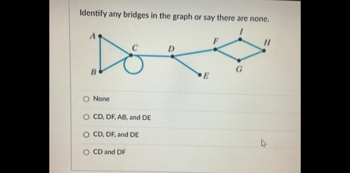 Identify any bridges in the graph or say there are none.
O None
O CD, DF, AB, and DE
O CD, DF, and DE
O CD and DF
