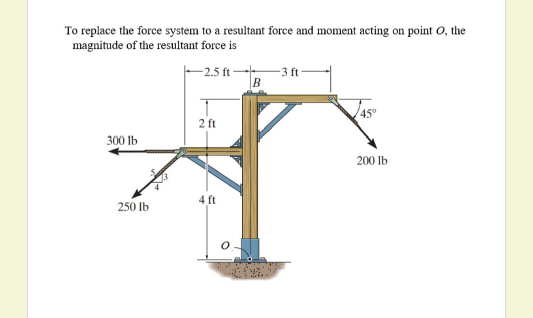 To replace the force system to a resultant force and moment acting on point O, the
magnitude of the resultant force is
3 ft
-2.5 ft
B
45°
2 ft
300 lb
200 lb
4 ft
250 lb
