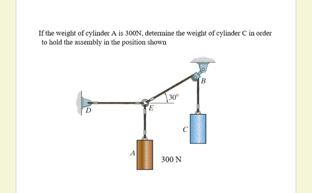 If the weight of cylinder A is 300N, determine the weight of cylinder C in order
to hold the assembly in the position shown
30°
´E
A
300 N
