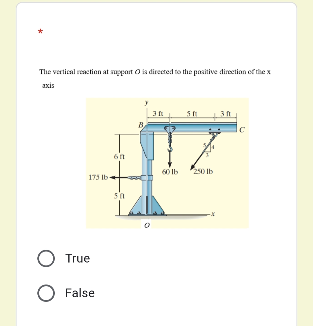 The vertical reaction at support O is directed to the positive direction of the x
axis
y
3 ft
5 ft
3 ft
В
6 ft
60 lb
250 lb
175 lb
5 ft
O True
O False
