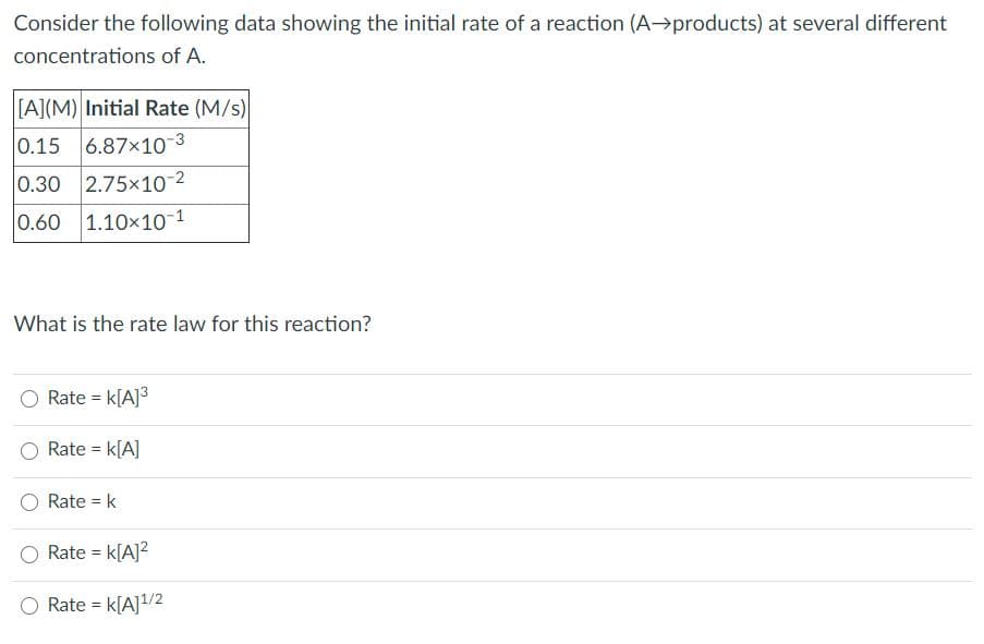 Consider the following data showing the initial rate of a reaction (A→products) at several different
concentrations of A.
[A](M) Initial Rate (M/s)
-3
0.15 6.87x10
0.30 2.75x10-2
0.60 1.10x10-1
What is the rate law for this reaction?
Rate = k[A]3
%3D
Rate = k[A]
Rate = k
%3D
Rate = k[A]?
%3D
Rate = k[A]1/2
%3D
