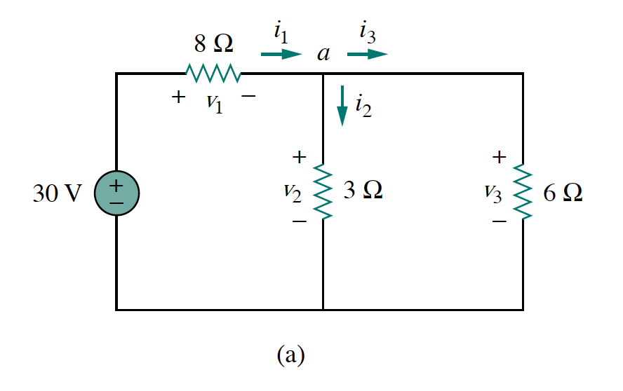 iz
8 Ω
a
+
V1
iz
|
+
30 V
+
V2
3Ω
V3
6Ω
(a)
