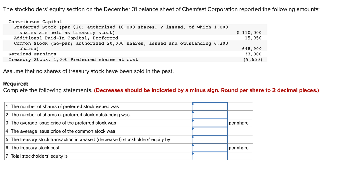 The stockholders' equity section on the December 31 balance sheet of Chemfast Corporation reported the following amounts:
Contributed Capital
Preferred Stock (par $20; authorized 10,000 shares, ? issued, of which 1,000
shares are held as treasury stock)
Additional Paid-In Capital, Preferred
Common Stock (no-par; authorized 20,000 shares, issued and outstanding 6,300
shares)
Retained Earnings
Treasury Stock, 1,000 Preferred shares at cost
$ 110,000
15,950
1. The number of shares of preferred stock issued was
2. The number of shares of preferred stock outstanding was
3. The average issue price of the preferred stock was
4. The average issue price of the common stock was
5. The treasury stock transaction increased (decreased) stockholders' equity by
6. The treasury stock cost
7. Total stockholders' equity is
648,900
33,000
(9,650)
Assume that no shares of treasury stock have been sold in the past.
Required:
Complete the following statements. (Decreases should be indicated by a minus sign. Round per share to 2 decimal places.)
per share
per share